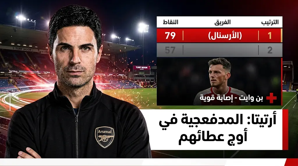 أرسنال يتمسك بصدارة الدوري الإنجليزي قبل مواجهة بيرنلي وأرتيتا يعلن انتهاء موسم بن وايت