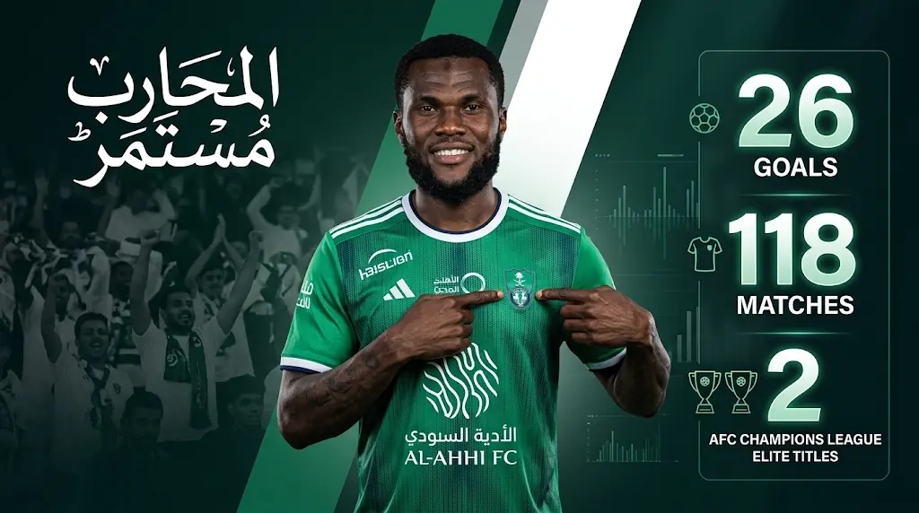 المحارب فرانك كيسيه يفضل الاستمرار مع الأهلي مديراً ظهره لعرض نادي روما الإيطالي