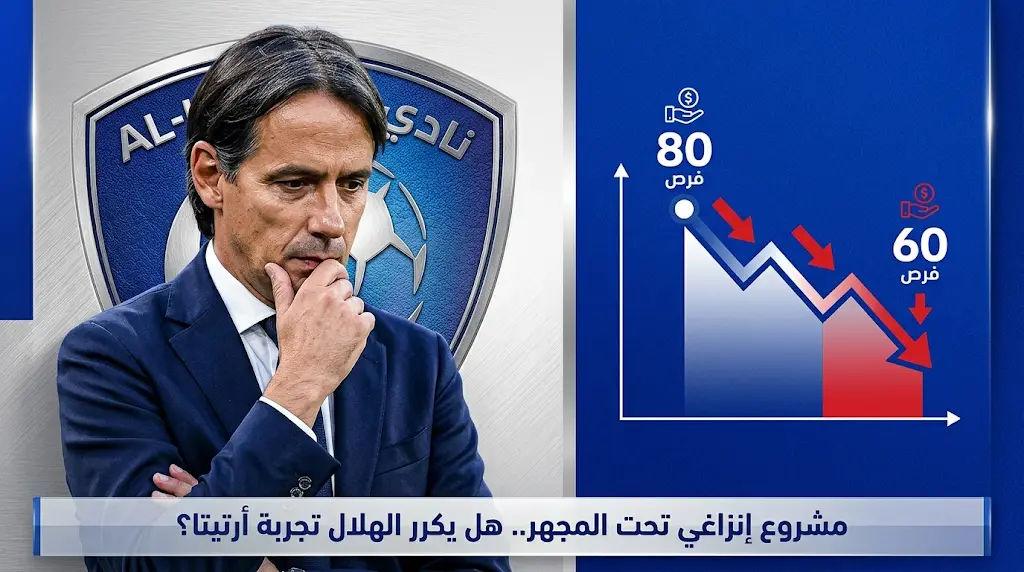 بندر المشرافي يحذر الهلال من إقالة إنزاغي ويستشهد بتجربة أرتيتا مع أرسنال