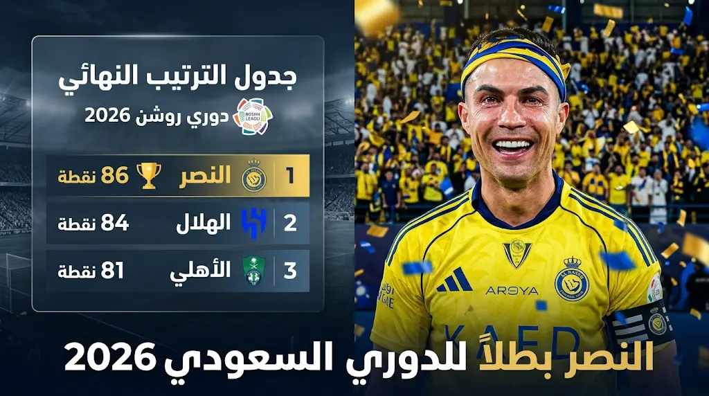 دموع واحتفالية "الطبلة".. 3 مشاهد لخصت ليلة تتويج رونالدو مع النصر بلقب دوري روشن 2026