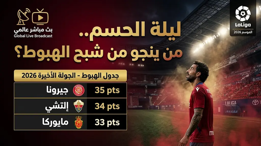 صراع البقاء في الدوري الإسباني 2026: 5 أندية تتنافس للهروب من الهبوط وموقعة "حياة أو موت" بين جيرونا وإلتشي