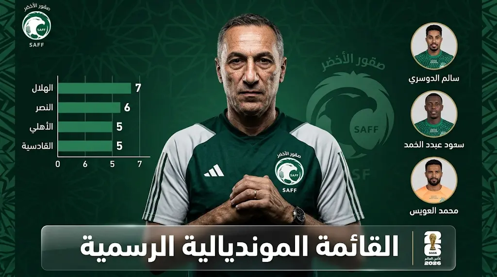 قائمة المنتخب السعودي الرسمية لمونديال 2026 ومفاجأة العويس وانفراد سعود عبد الحميد