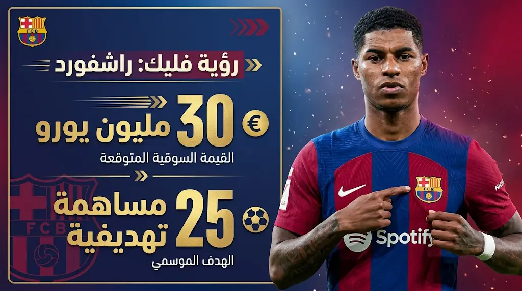 ماركوس راشفورد يقرر البقاء في برشلونة ويرفض العودة إلى صفوف مانشستر يونايتد