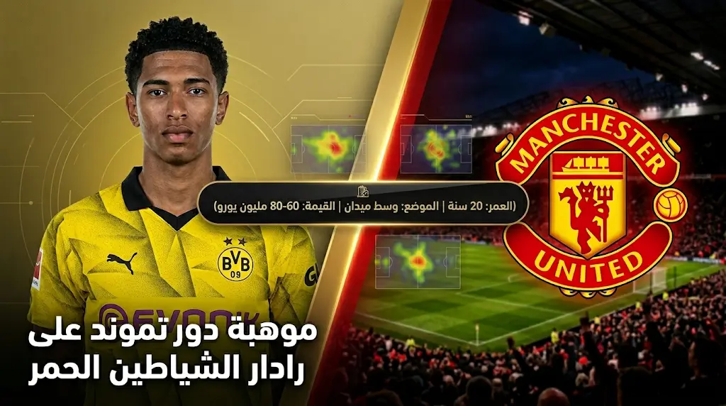 مانشستر يونايتد يسعى لحسم صفقة جوب بيلينجهام لتدعيم الوسط وسط منافسة ليفربول وريال مدريد