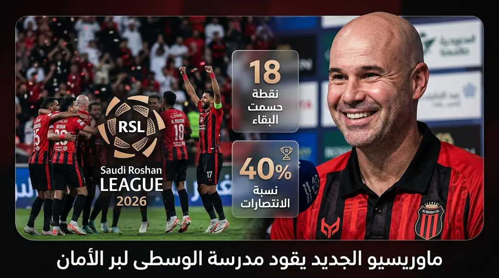 مدرب نادي الرياض يظهر بشكل جديد بعد ضمان البقاء رسمياً في دوري روشن السعودي للمحترفين 2026