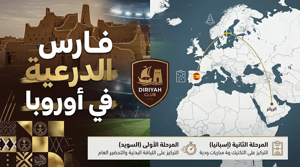 نادي الدرعية يختار السويد وإسبانيا مقراً لمعسكره الإعدادي تأهباً لمنافسات دوري روشن 2026