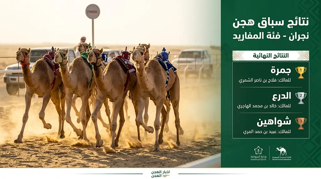 نتائج سباق هجن نجران لفئة المفاريد وأسماء الفائزين في 32 شوطاً بميدان نجران