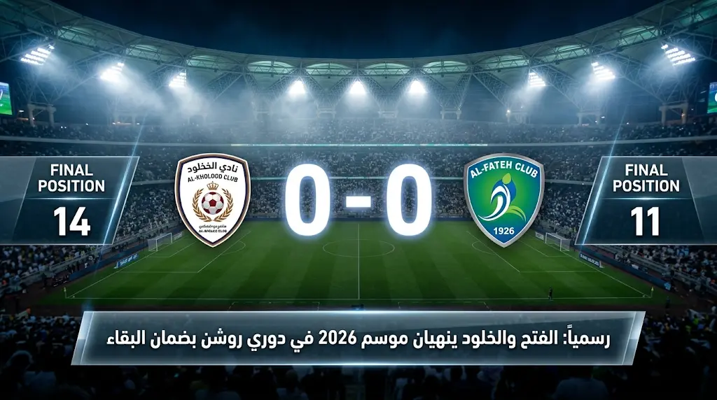 نتيجة مباراة الخلود والفتح اليوم (0-0) في ختام دوري روشن 2026.. السلبية تنهي الموسم