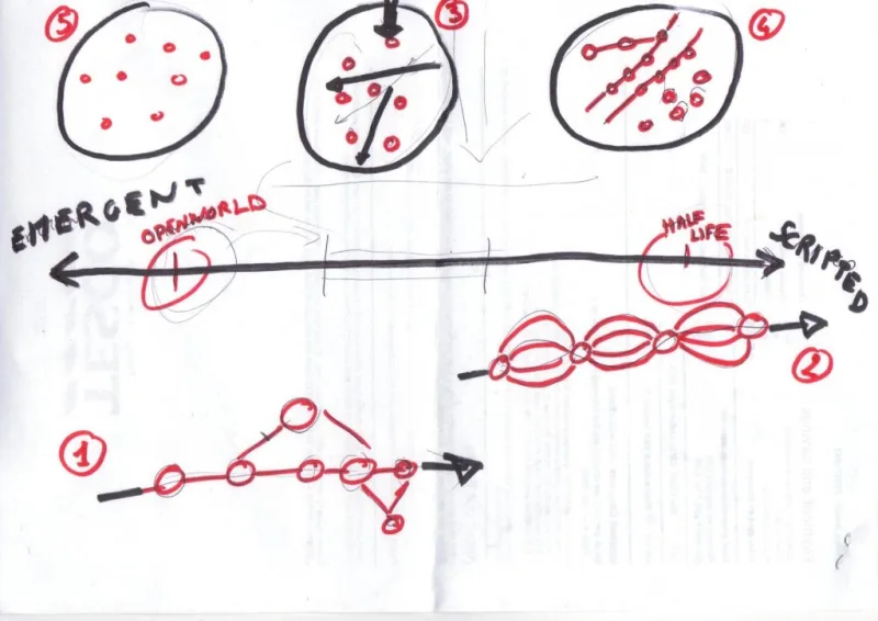 Gaming: recipes for new narratives from Failbetter founder Alexis Kennedy