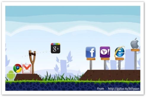 angrybirds-googleplus