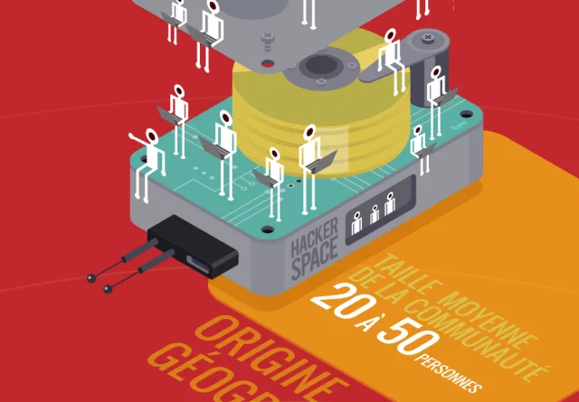 [INFOGRAPHIC] Draw me a hacker