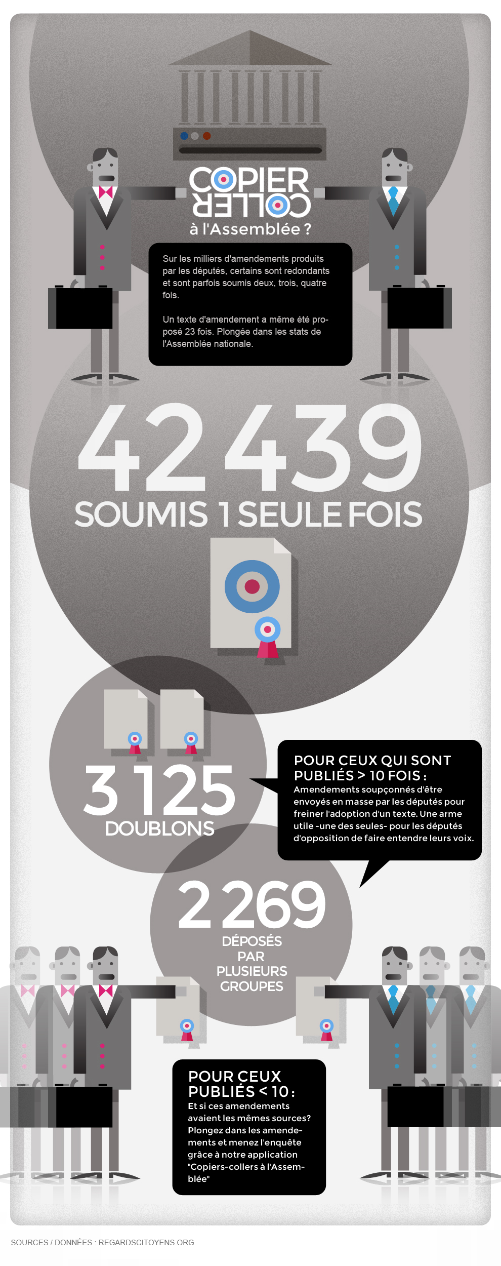 Data