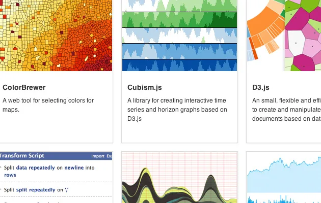 The Week In Data