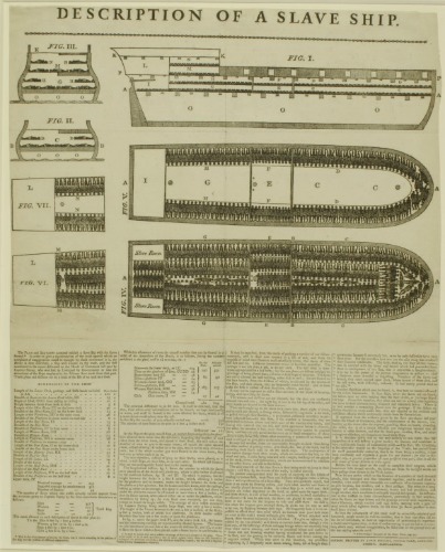 DescriptionofaSlaveShip