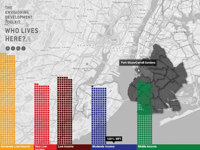 The Week In Data