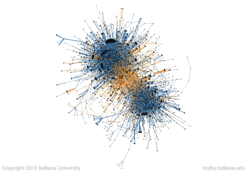 Bogus Grass-Roots Politics on Twitter