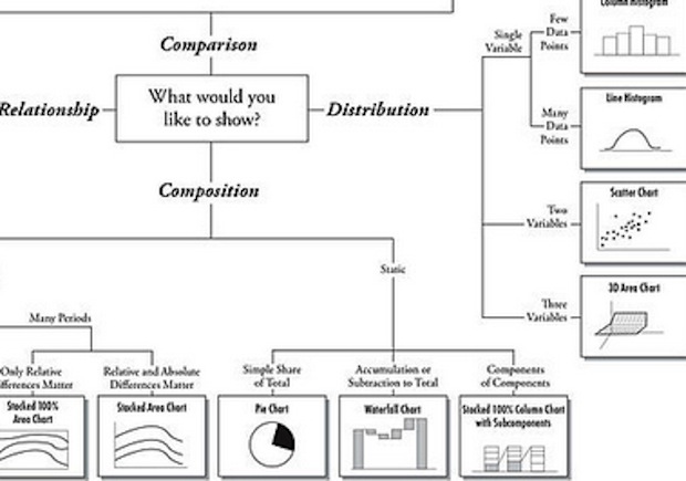 graphGraph