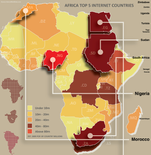 infographicAfrica