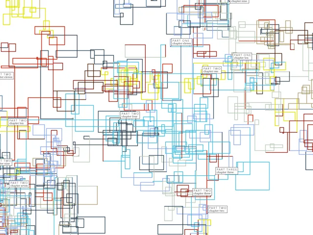 The Week In Data