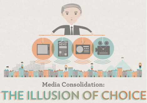 media