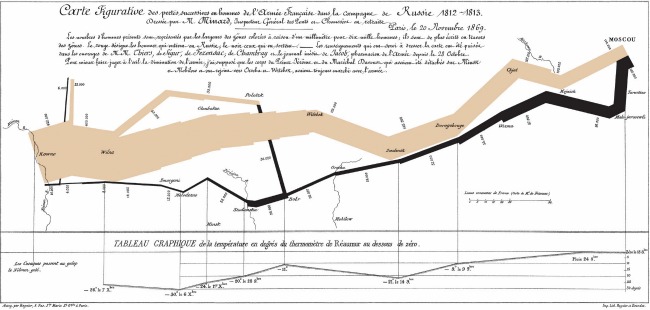 NapoleonsMarchtoMoscowTheWarof1912_4de6aeeb2e411