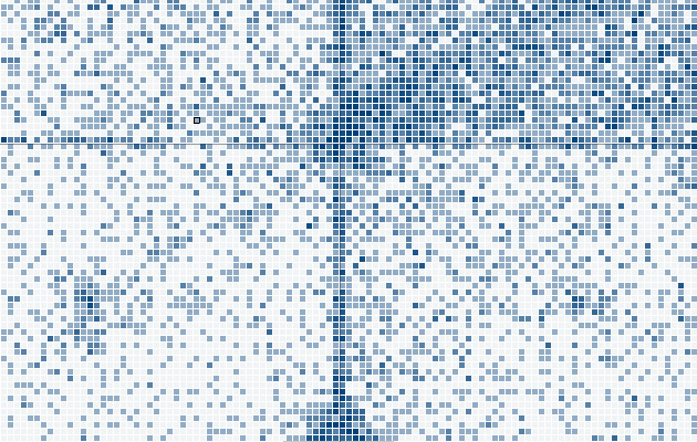 nyt-dataviz