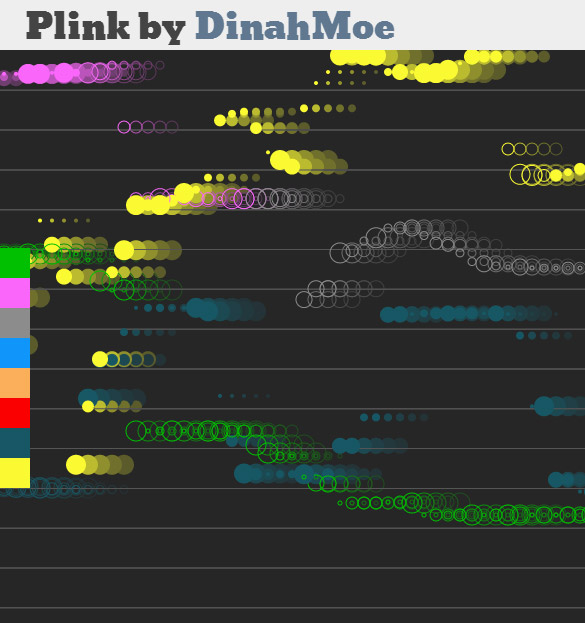 plink