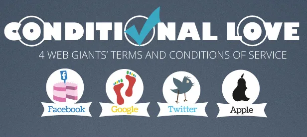 (Infographic) Conditional Love