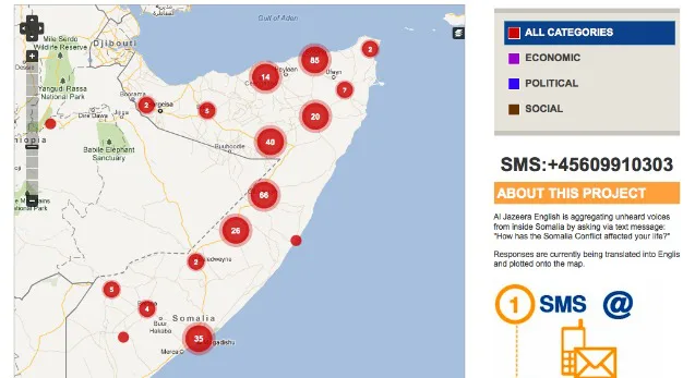 Media and Developers Team Up for Somalia Speaks SMS Project