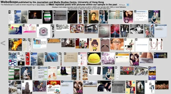 Exploring the Chinese Internet with WeiboScope
