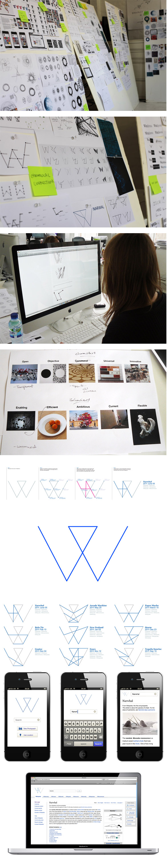wiki