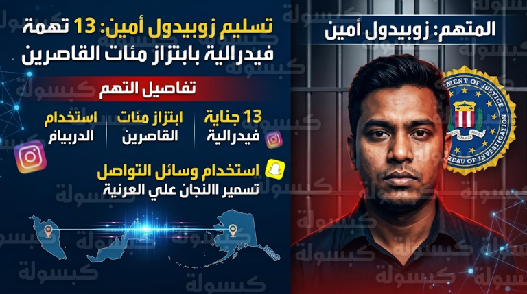 FBI يستلم المتهم زوبيدول أمين من ماليزيا لمواجهة 13 تهمة جنائية في قضايا ابتزاز مئات القاصرين