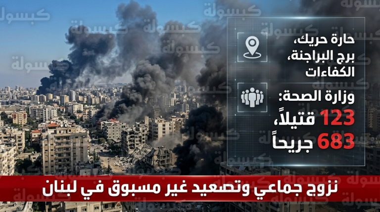 موجة نزوح كبرى من ضواحي بيروت عقب أوامر إخلاء إسرائيلية غير مسبوقة وغارات مكثفة تطال البقاع والجنوب